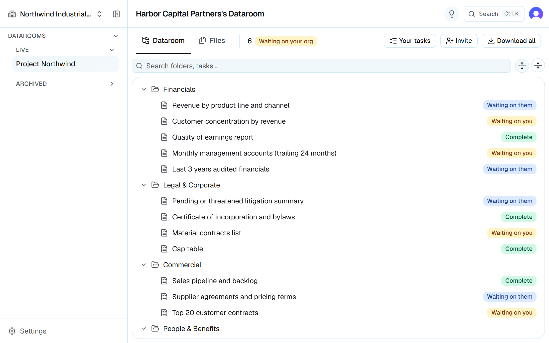 the request list a founder sees, ready in minutes