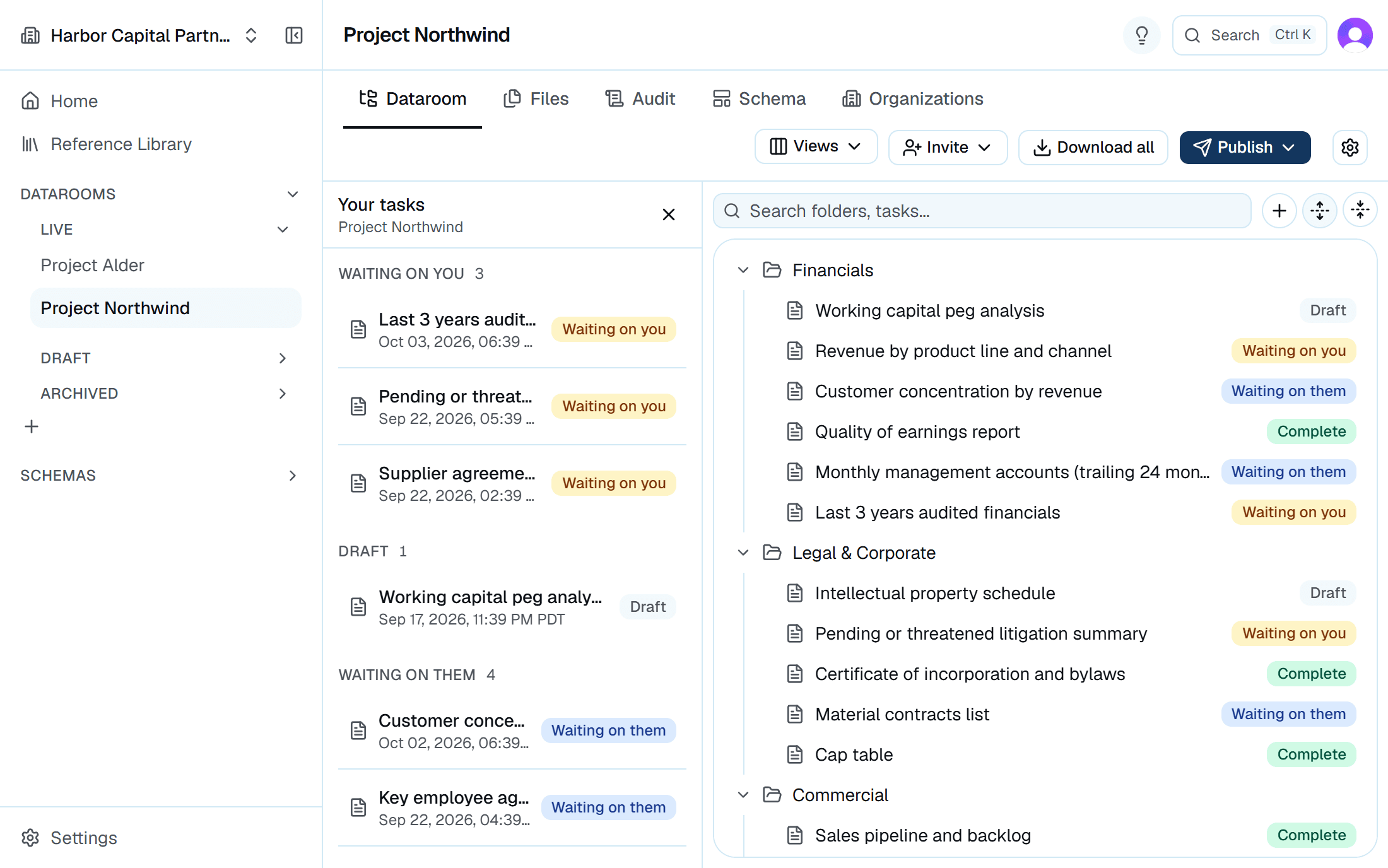A room's request list, grouped by status